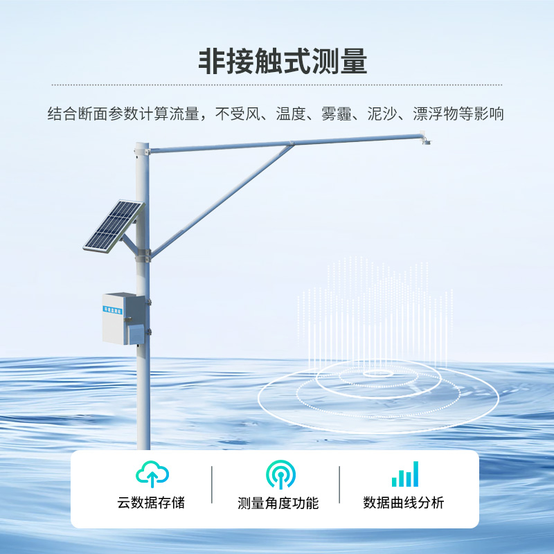 河道水位監(jiān)測(cè)站