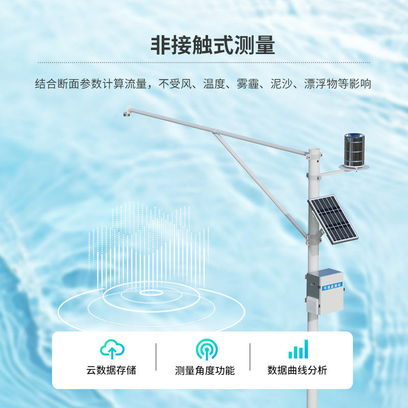 雨量水位一體站，及時響應河道水文狀況的新型設備