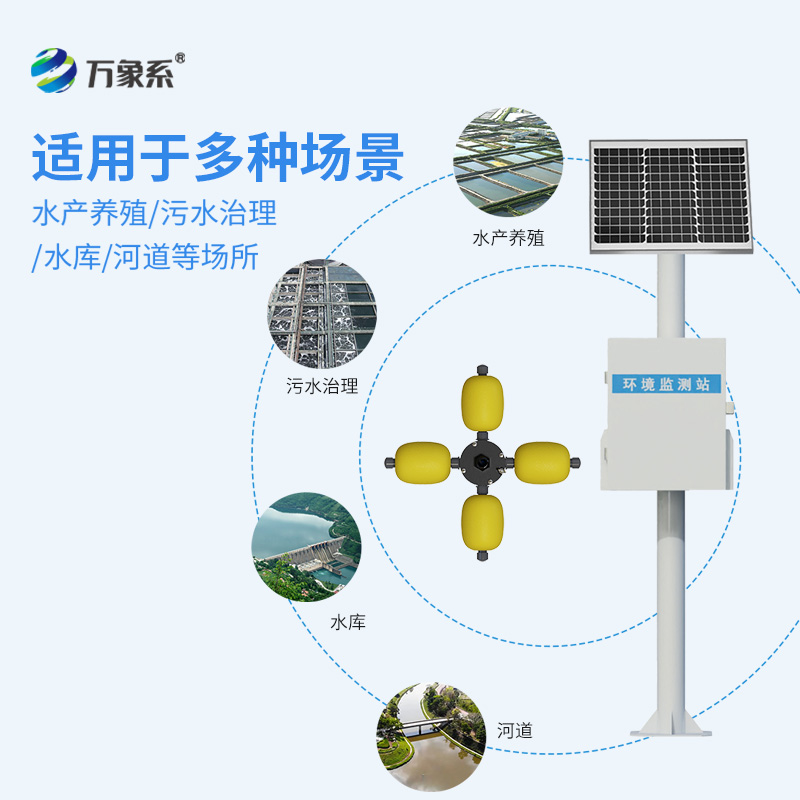 立桿水質(zhì)監(jiān)測站