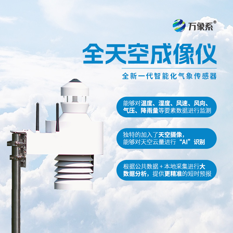 全天空成像儀，云的自動(dòng)化觀測(cè)創(chuàng)新設(shè)備