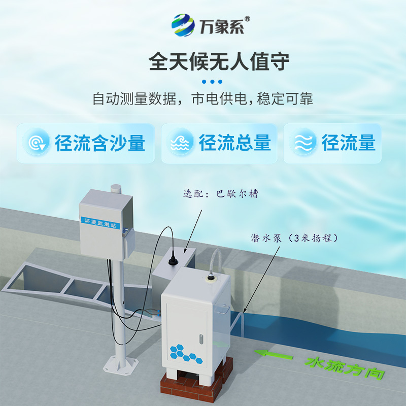 卡口堰水土流失監(jiān)測設(shè)備：守護(hù)水域生態(tài)的堅(jiān)實(shí)盾牌