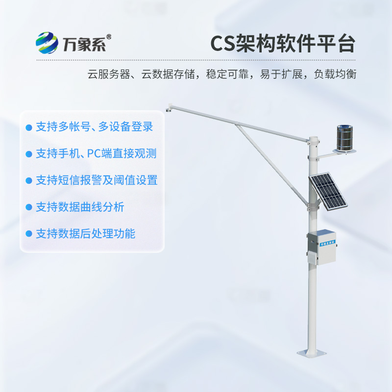 自動雷達水位雨量監(jiān)測系統(tǒng)