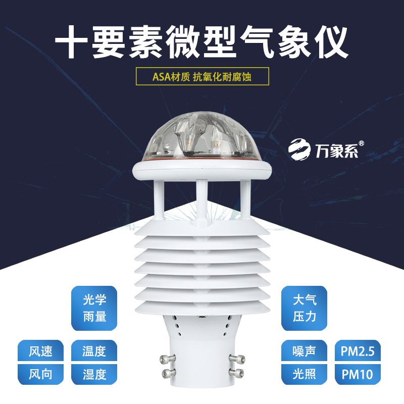 十要素微氣象儀，微縮天地，氣象萬千