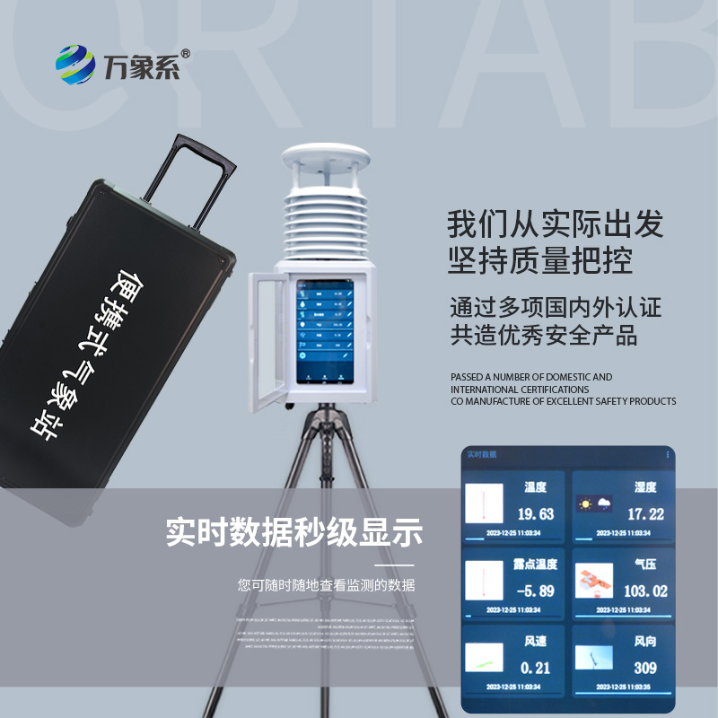 便攜應(yīng)急氣象設(shè)備，從災(zāi)害現(xiàn)場到科研考察