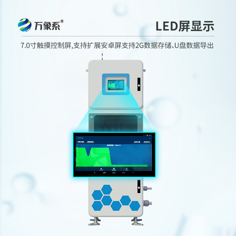 在線箱體式多參數(shù)水質(zhì)監(jiān)測系統(tǒng)：水質(zhì)守護的智能哨兵，洞察水體健康