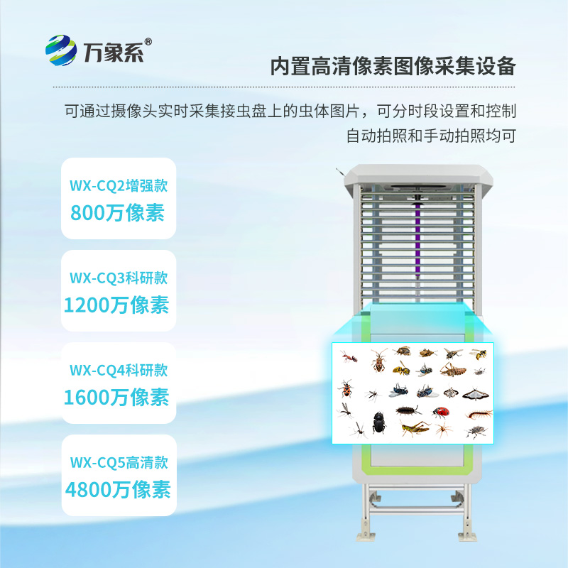 林業(yè)蟲(chóng)情監(jiān)測(cè)系統(tǒng)：4800萬(wàn)像素的“蟲(chóng)眼”革命