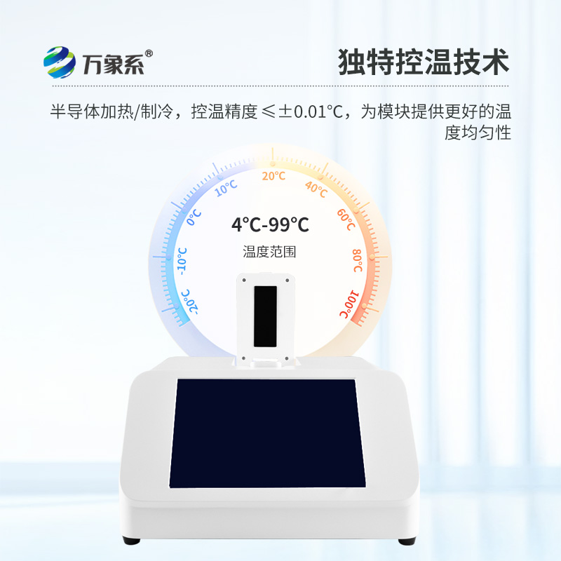 雙通道16孔非洲豬瘟檢測儀：養(yǎng)殖場的“病毒雷達(dá)”